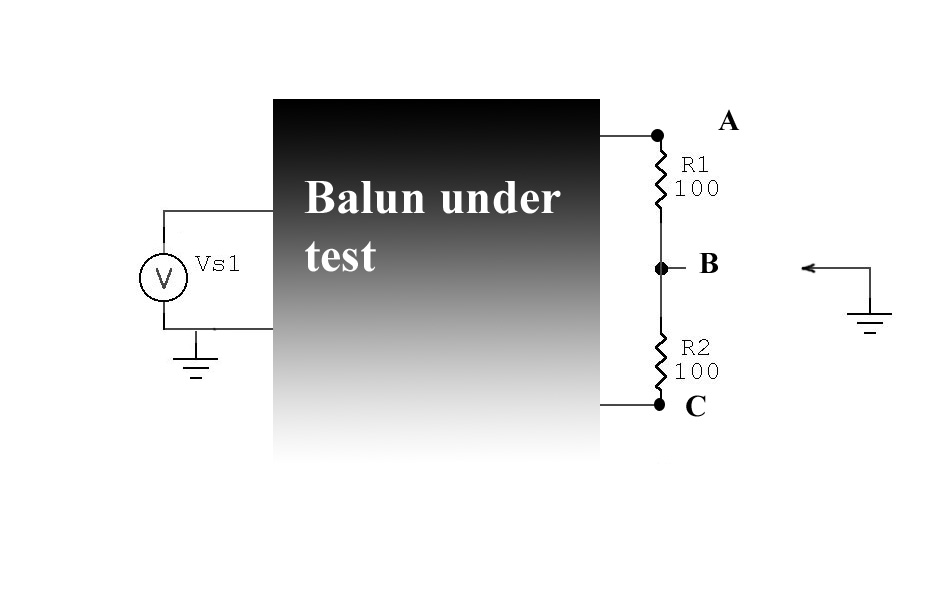 Balun testing methods